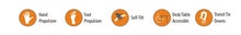 Load image into Gallery viewer, STELLAR GL & GLT