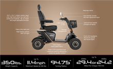 Load image into Gallery viewer, BAJA WRANGLER BY PRIDE MOBILITY
