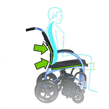 Load image into Gallery viewer, STRONGBACK EXCURSION 12
